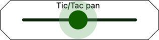 Tic/Tac pan