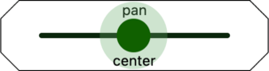panning button